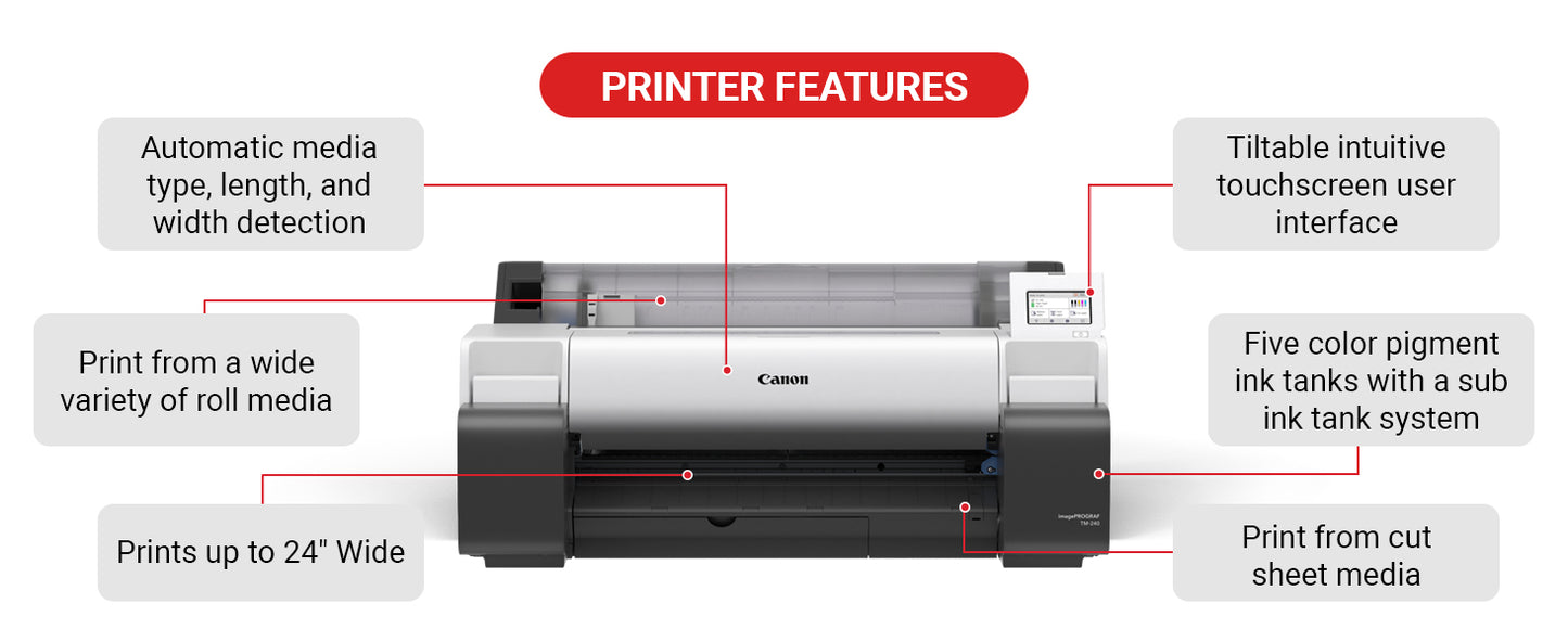 Canon imagePROGRAF iPF TM-240 LM24