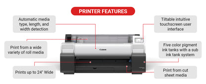 Canon imagePROGRAF iPF TM-240 LM24