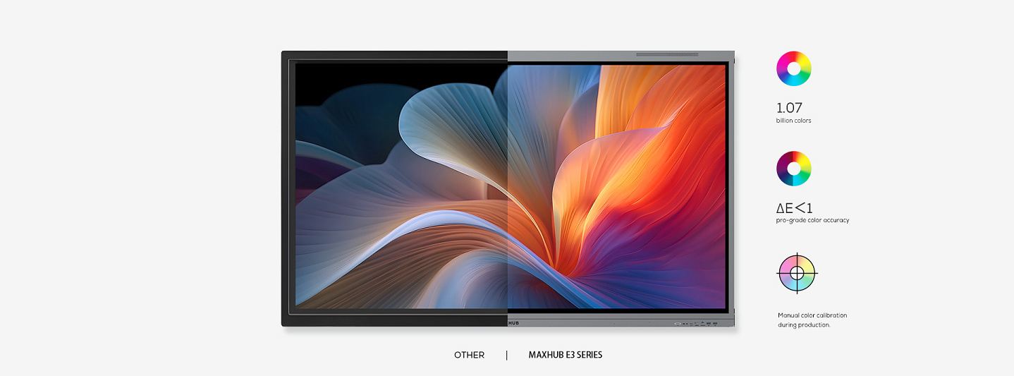 MAXHUB E3 Series E6530 Interactive Display 65"