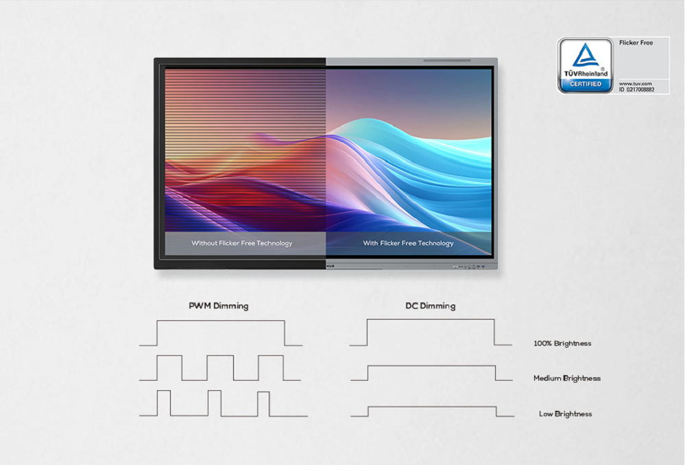 MAXHUB E3 Series E6530 Interactive Display 65"