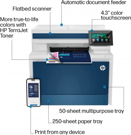 HP Color LaserJet Pro MFP 4301fdw Printer