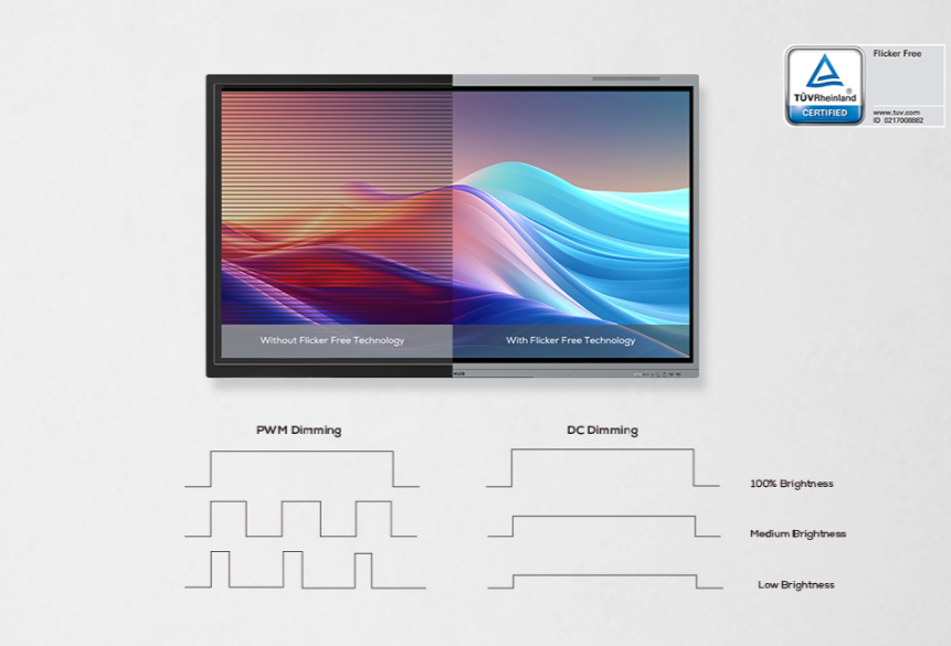 MAXHUB E series E8630 86''