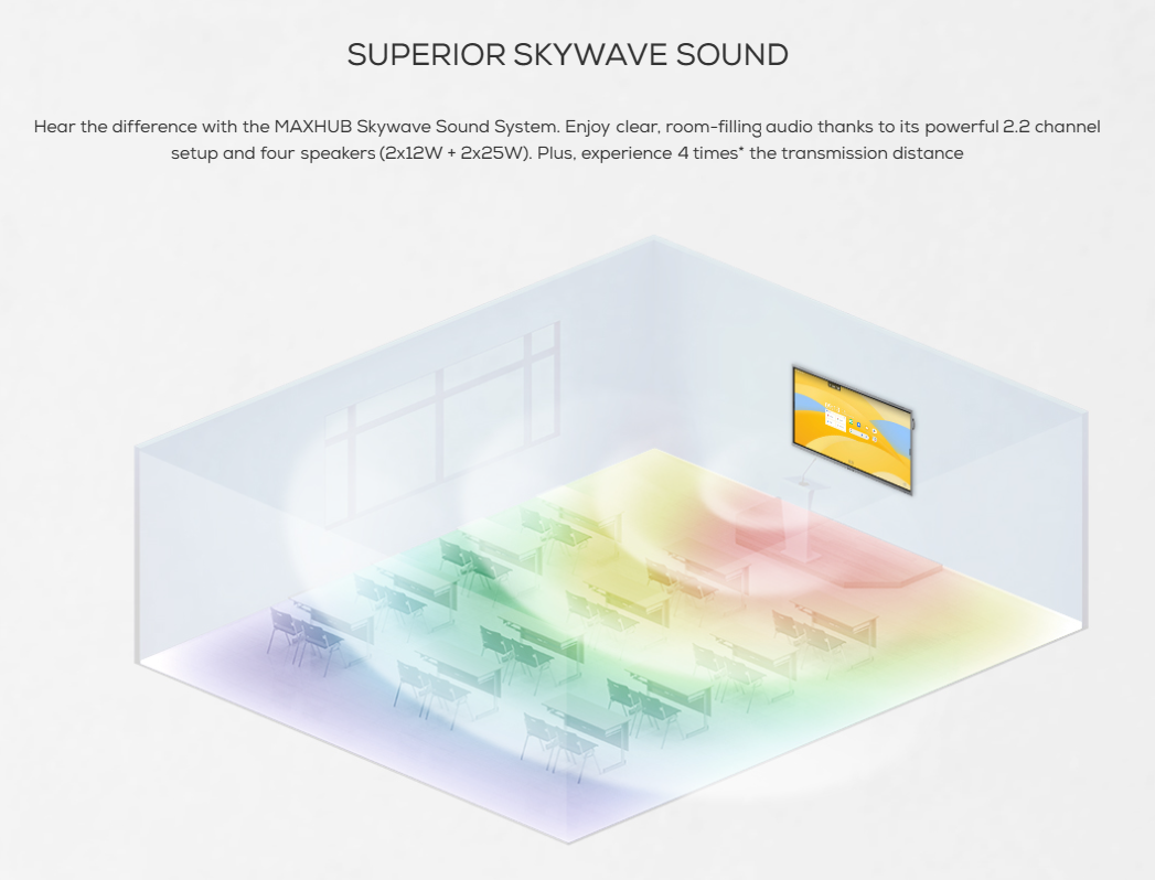 MAXHUB E series E8630 86''