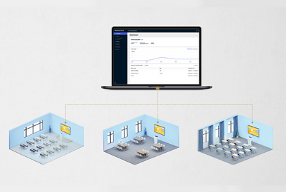 MAXHUB E series E8630 86''