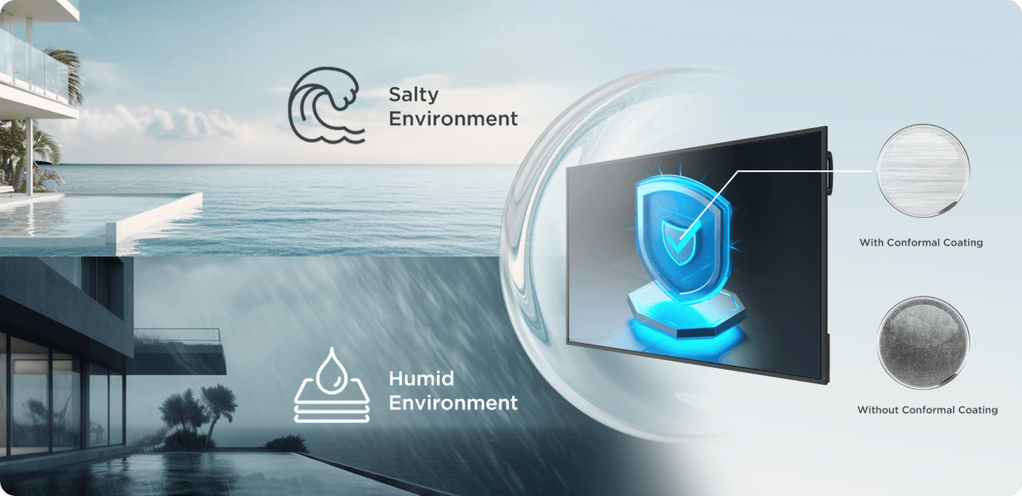 Maxhub Commercial CMA 55