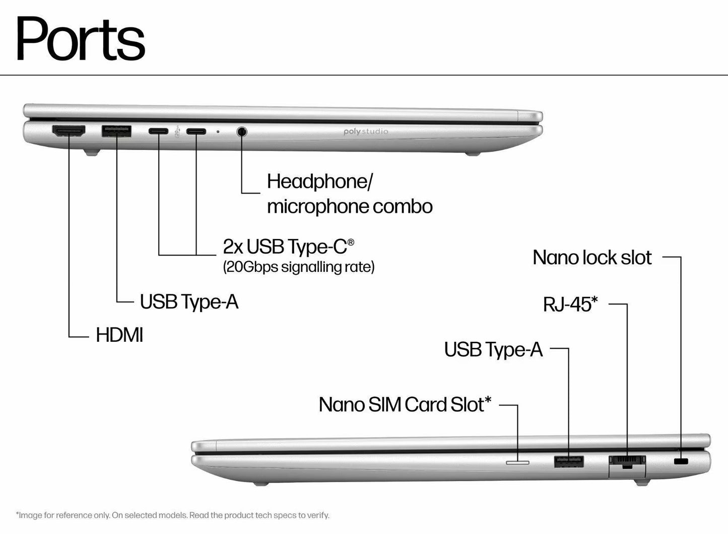 HP Probook 4 G1i 14 BP9E3PT