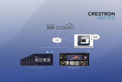 MAXHUB 92“ COMMERCIAL DISPLAY ULTRA-WIDE SERIES